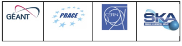 PRACE-CERN-GÉANT-SKAO kick-off workshop on High Performance Computing