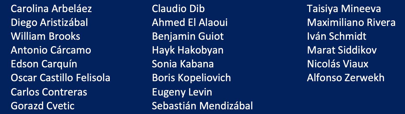 Carolina Arbeláez, Diego Aristizábal, William Brooks, Antonio Cárcamo, Edson Carquín, Oscar Castillo Felisola, Carlos Contreras, Gorazd Cvetic, Claudio Dib, Ahmed El Alaoui, Benjamin Guiot, Hayk Hakobyan, Sonia Kabana, Boris Kopeliovich, Eugeny Levin, Sebastián Mendizábal, Taisiya Mineeva, Maximiliano Rivera, Iván Schmidt, Marat Siddikov, Nicolás Viaux, Alfonso Zerwekh