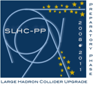 SLHC-PP Annual Meeting