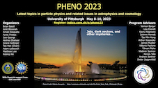 Phenomenology 2023 Symposium