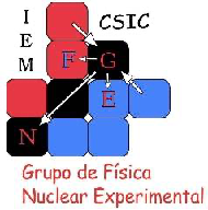 Técnicas Experimentales Avanzadas en Física Nuclear https://indico.cern.ch/e/TEAFN2023