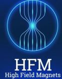 HFM annual meeting 2023