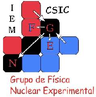 Técnicas Experimentales Avanzadas en Física Nuclear https://indico.cern.ch/e/TEAFN2025