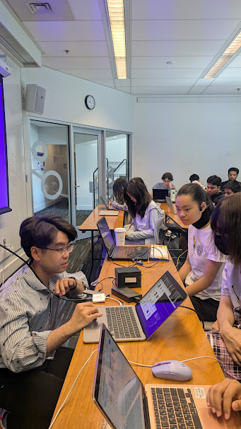 Intelligent wearable lab.