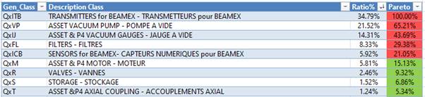 Une image contenant texte, Police, nombre, ligne

Le contenu généré par l’IA peut être incorrect.