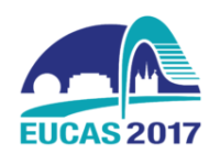 EUCAS Short Courses