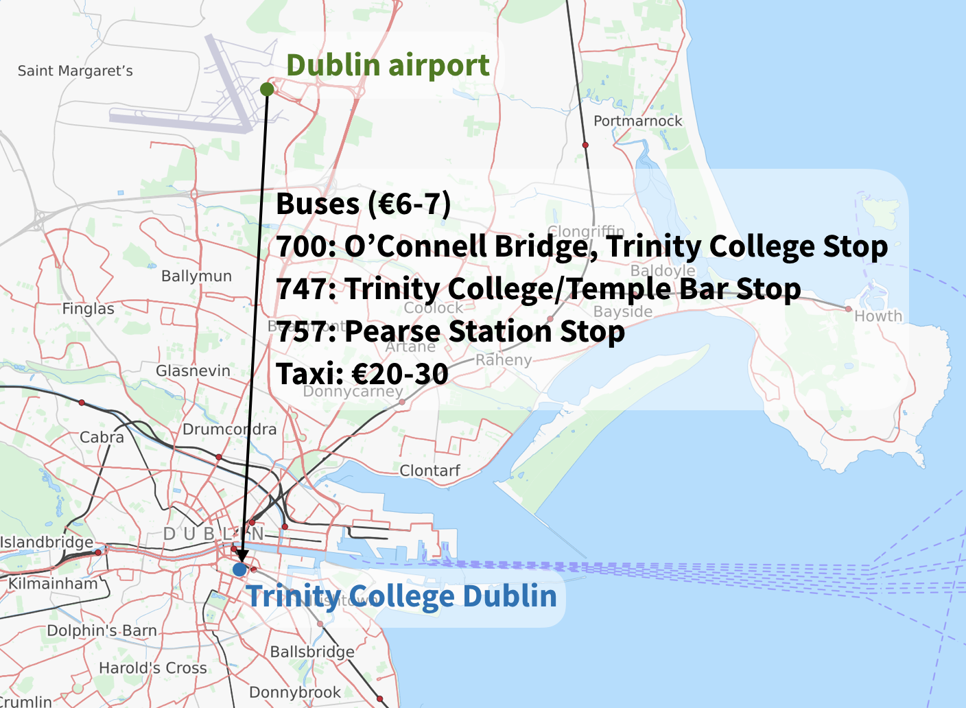 Airport->TCD