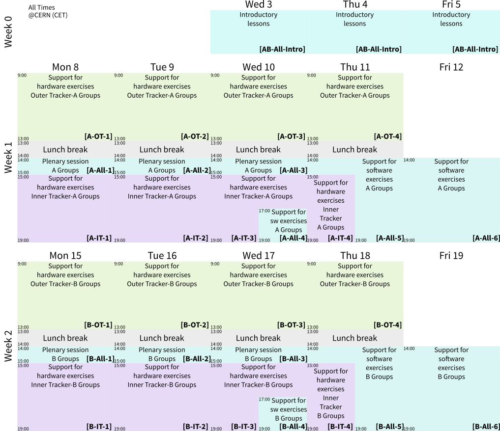 TimeTabke